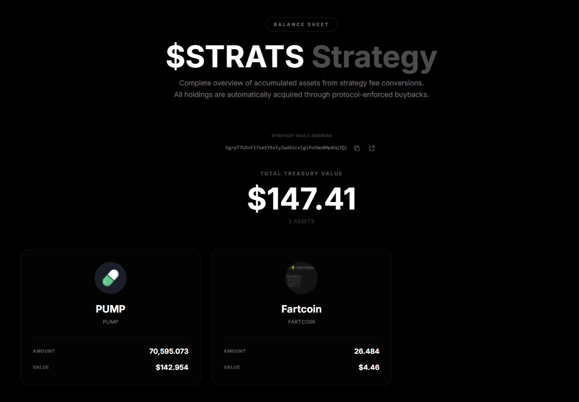 Strats tweet media