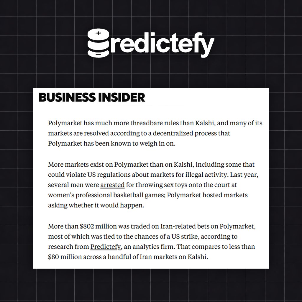 Predictefy tweet media