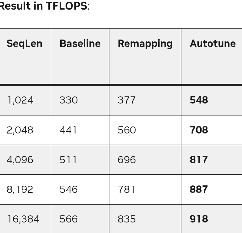 qt cache🪷 tweet media