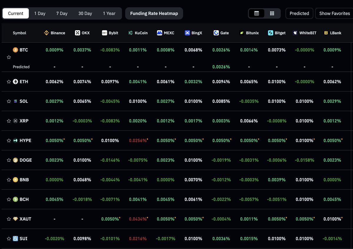 ChimpZoo tweet media