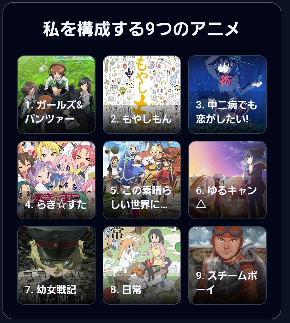 #私を構成する9つのアニメ
基本日常系かミリタリーが好き

tlpt-telepath.github.io/9-animes/