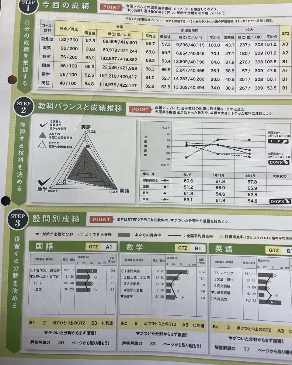 すたもあ tweet media