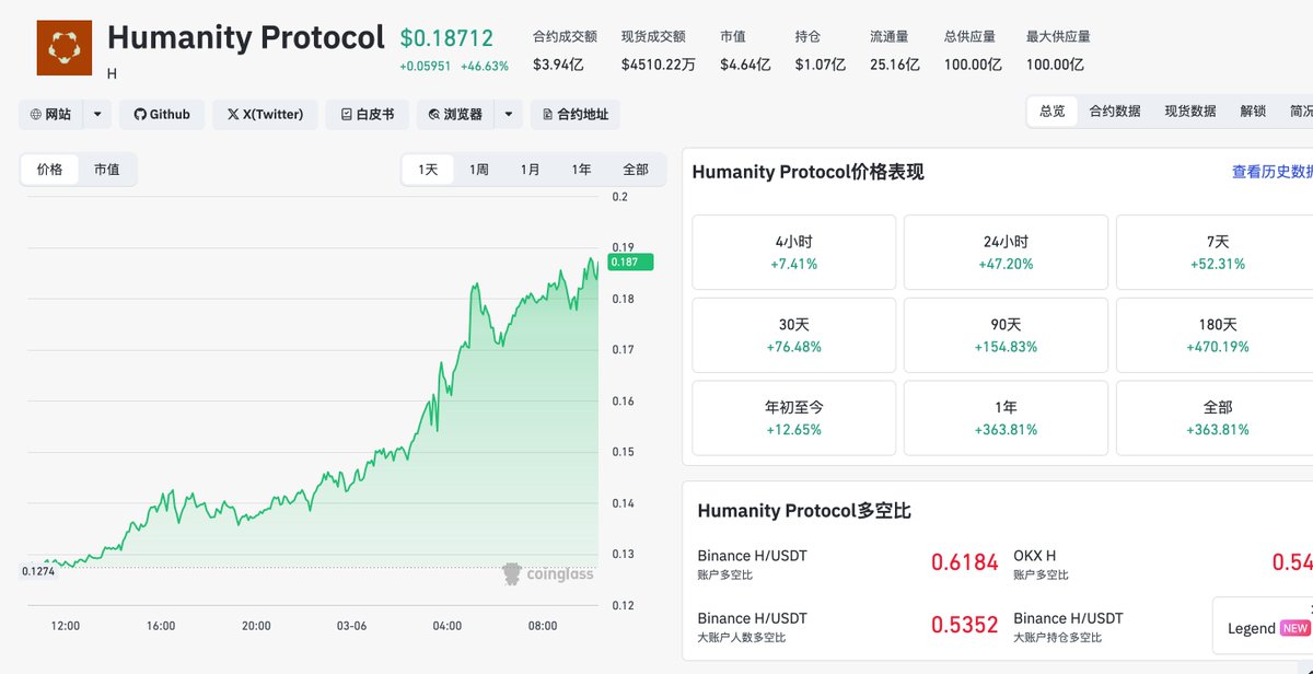 饼干司机 tweet media