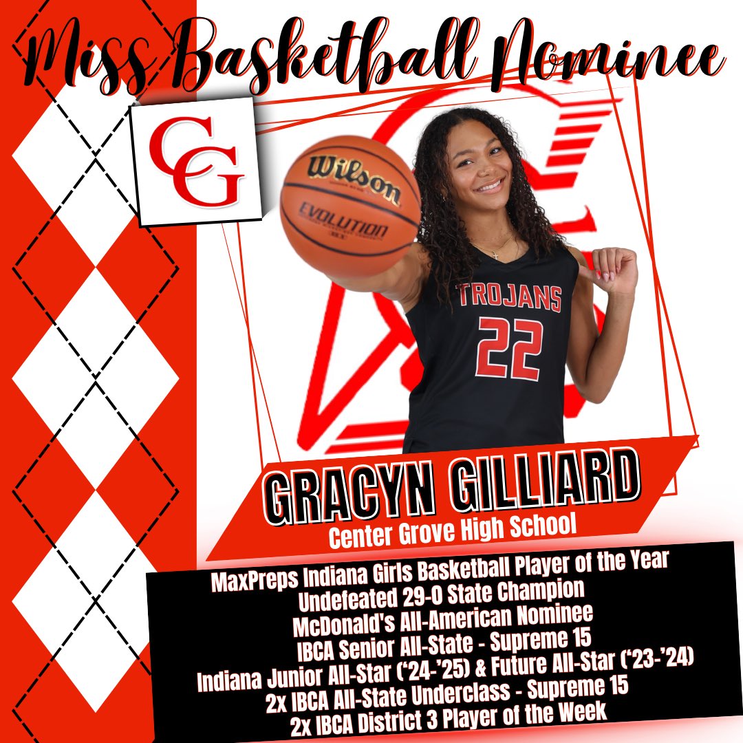Center Grove WBB tweet media
