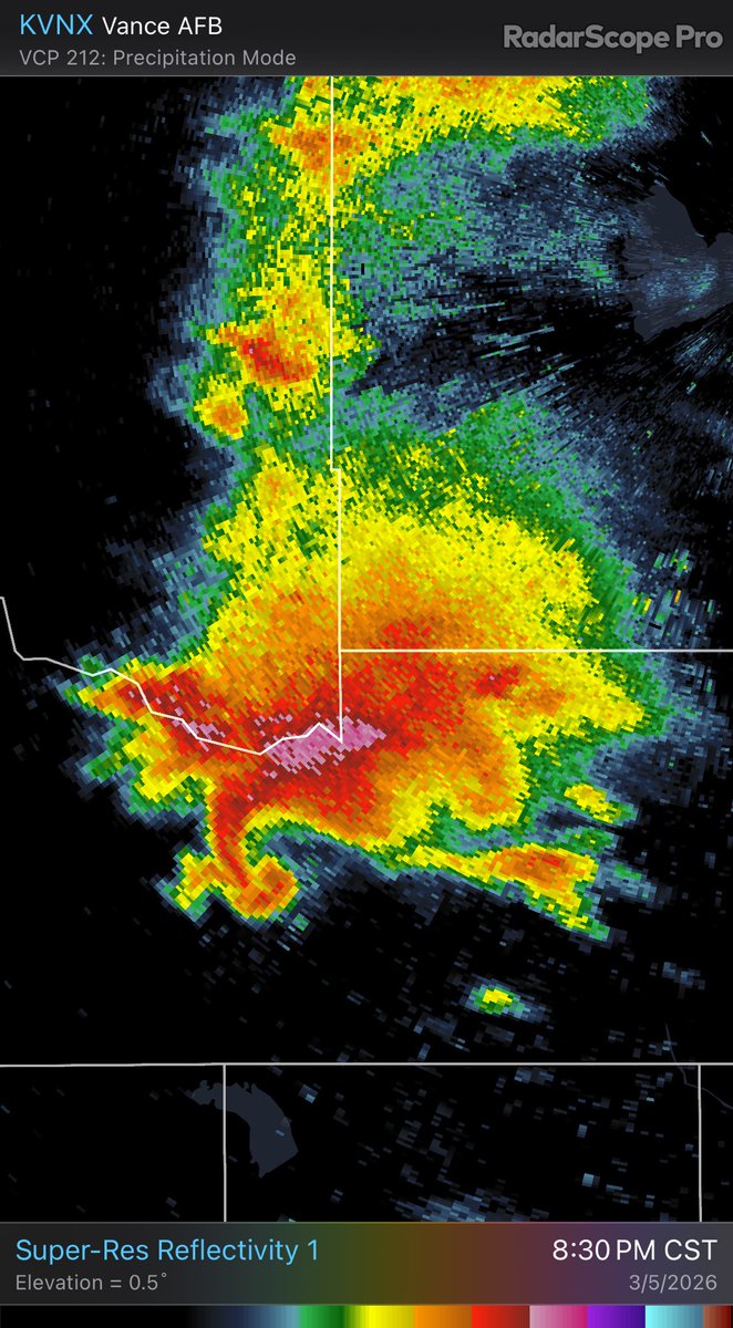 MWC Weather ⚡️ tweet media