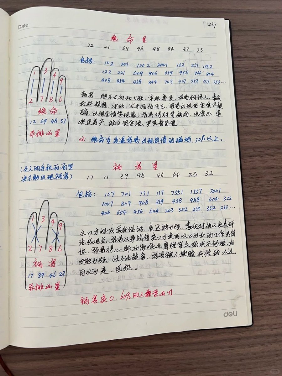 雲清师兄 tweet media