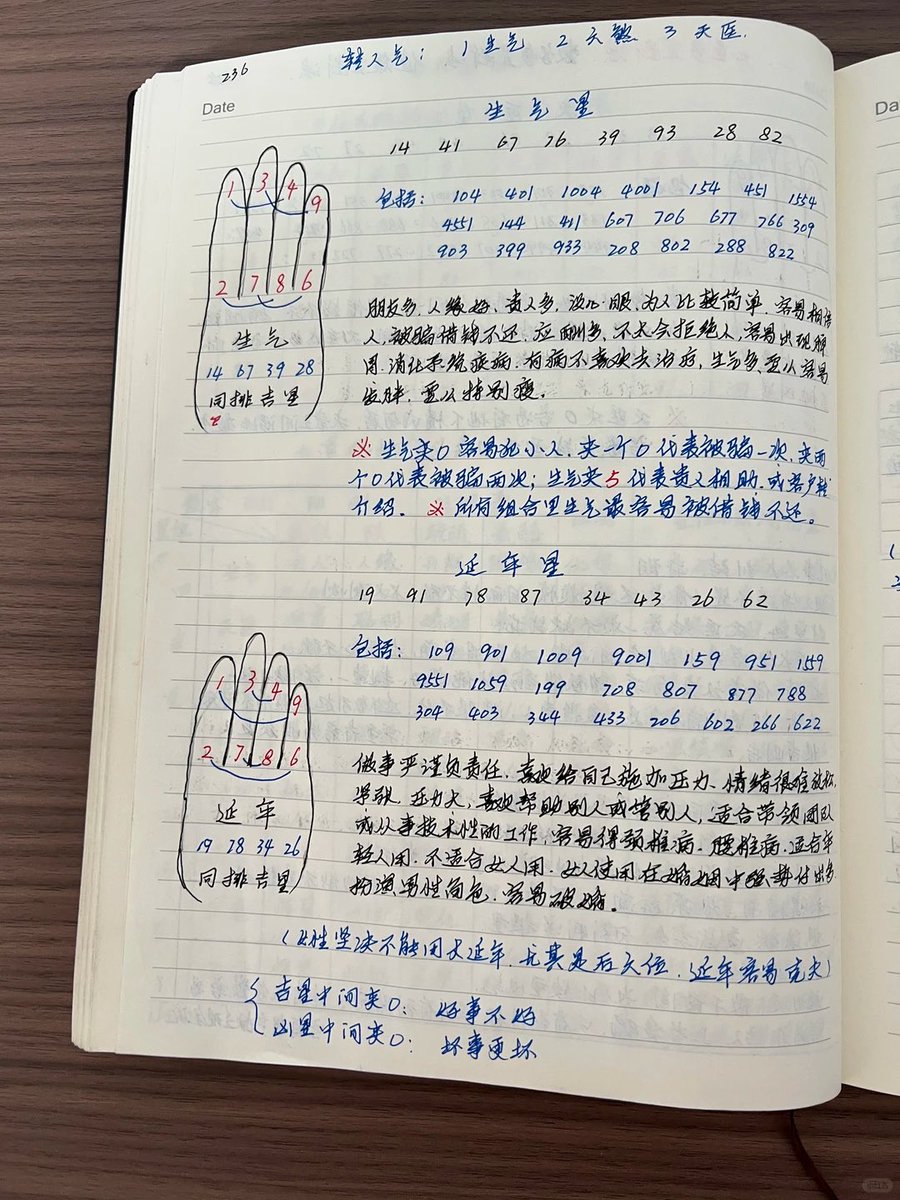 雲清师兄 tweet media