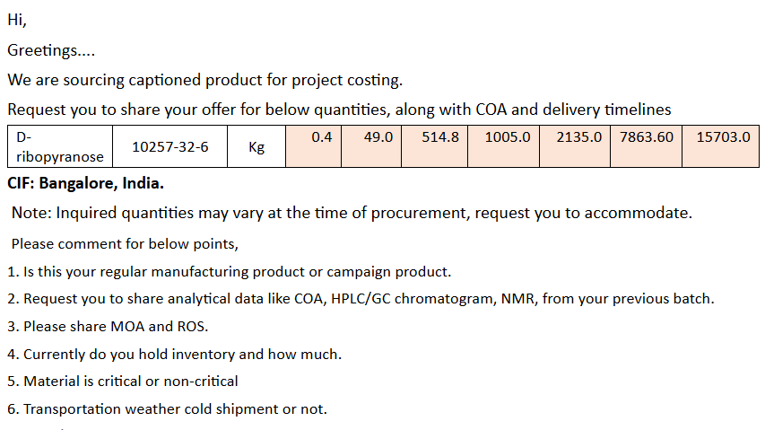 heyiming16's tweet photo. An Indian customer purchased D-ribopyranose (CAS No. 10257-32-6).#India https://t.co/ZrXtq3wL4O