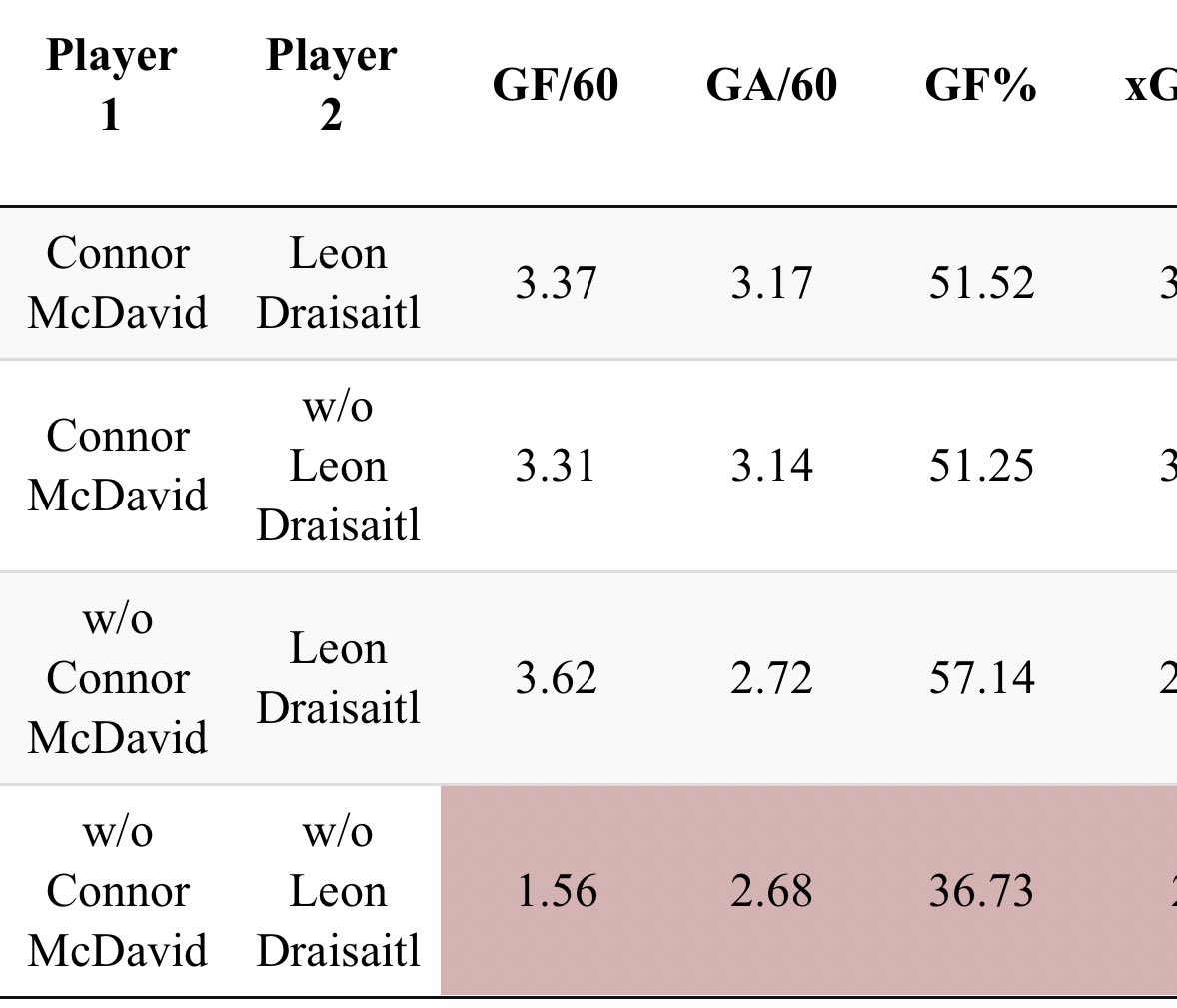 Oil On Whyte tweet media
