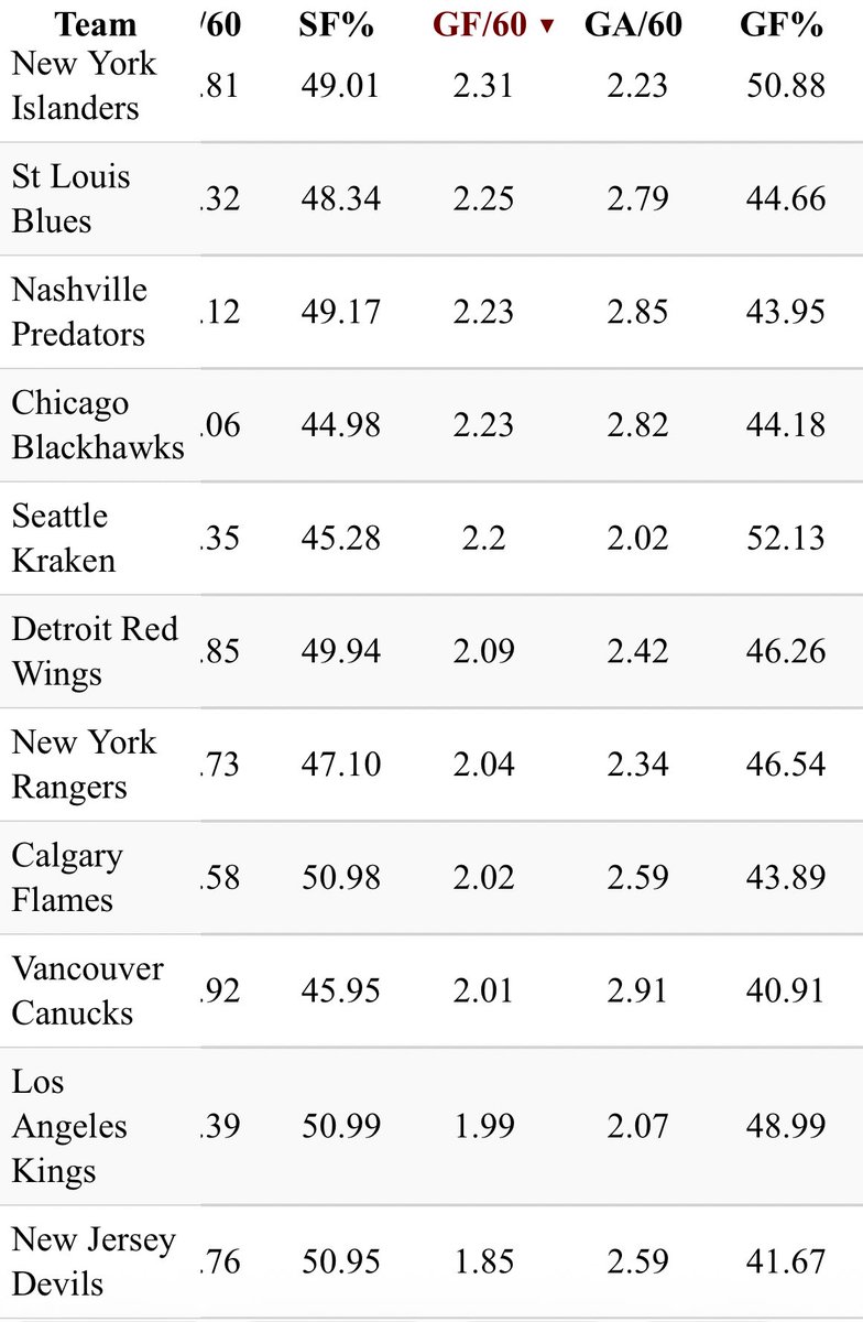 Oil On Whyte tweet media
