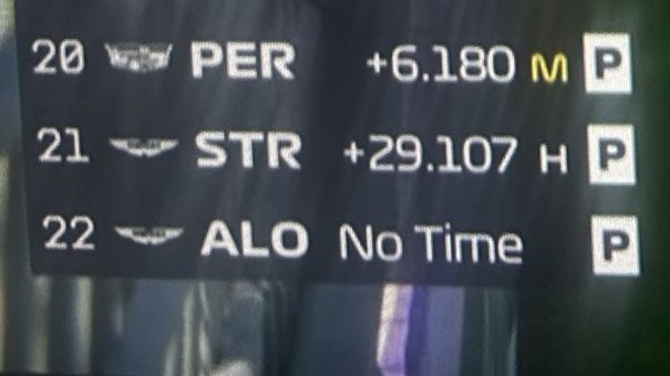 Me despierto y lo que veo de los Libres 1 de Aston Martin es lo siguiente: Alonso no dio ni una vuelta, Stroll dio 3, se quedó a 29 segundos y tuvieron que retirar el coche.

Es el mayor ridículo de la historia de la F1.
Punto. Sin matices.