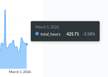 antonio realoficial.com.br | viral.day tweet media
