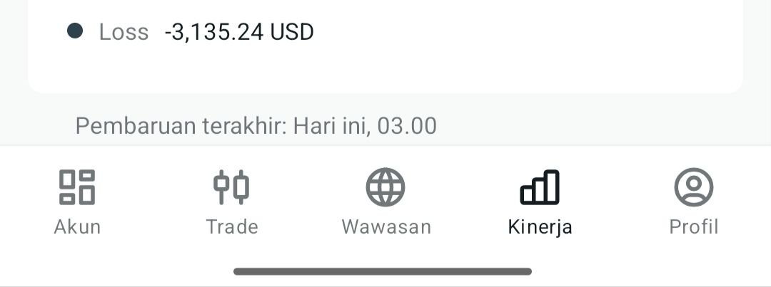 Keluh Kesah Pemain Cryptocurrency 2.0 tweet media
