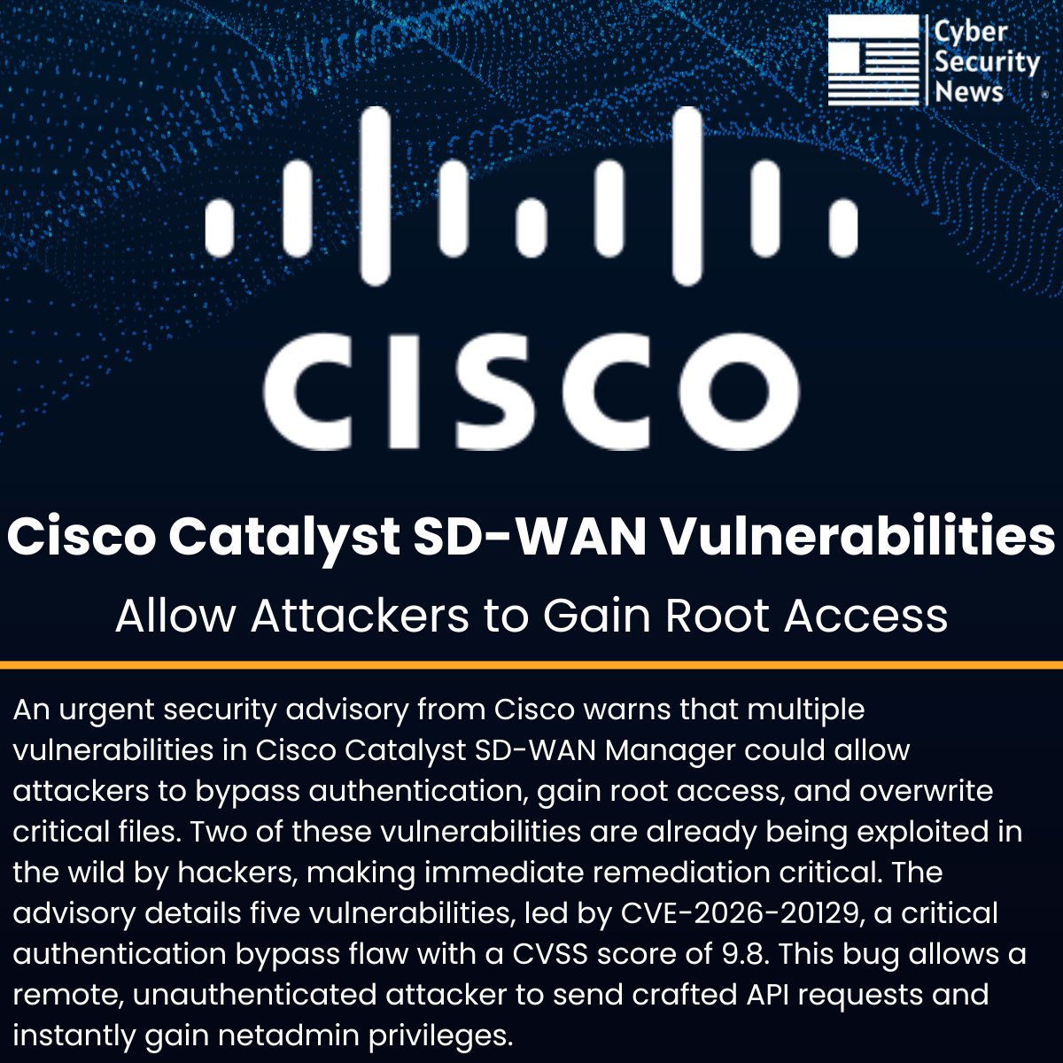The_Cyber_News's tweet photo. 📌Cisco Catalyst SD-WAN Vulnerabilities Allow Attackers to Gain Root Access

Source: https://t.co/3Lpm6KmwVO

An urgent security advisory from Cisco warns that multiple vulnerabilities in Cisco Catalyst SD-WAN Manager could allow attackers to bypass authentication, gain root access, and overwrite critical files.

Two of these vulnerabilities are already being exploited in the wild by hackers, making immediate remediation critical.​

The advisory details five vulnerabilities, led by CVE-2026-20129, a critical authentication bypass flaw with a CVSS score of 9.8.

#CybersecurityNews