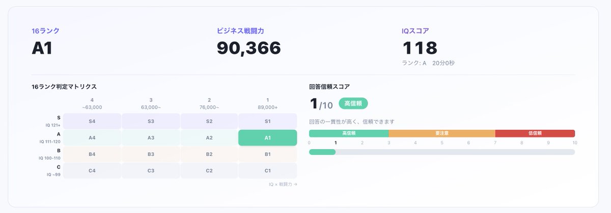 通販 tweet media