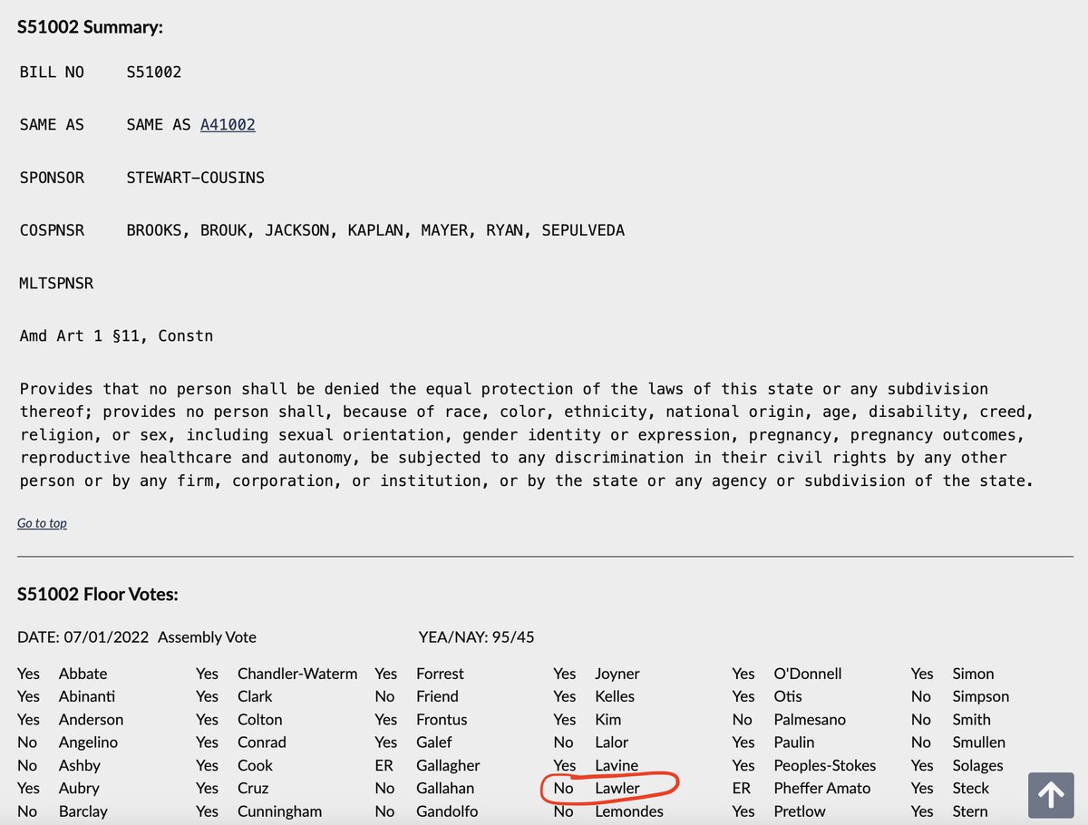 Beth4Congress tweet media