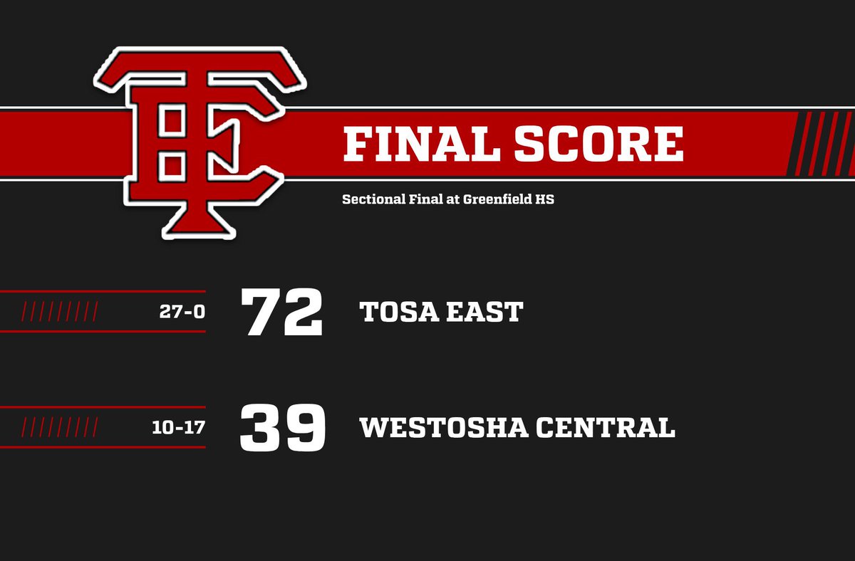 Tosa East Girls Basketball tweet media