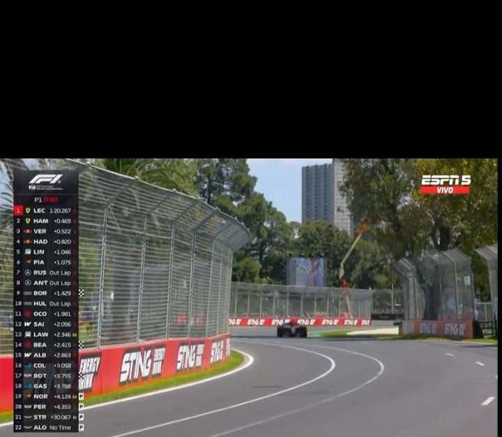 guerraml's tweet photo. Esperaban otra cosa? #AustralianGP https://t.co/nb7eDiWCzM