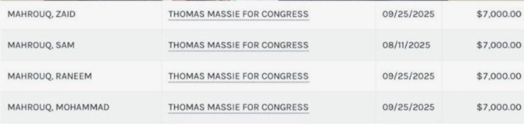 James Lindsay, anti-Communist tweet media