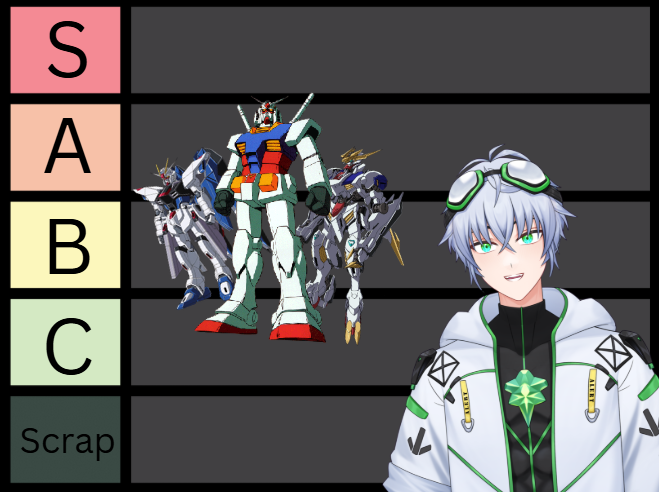 ATTENTION ALL NERDS!!!!

I will be ranking YOUR favorite Mobile Suites based on design and capability, both as an engineer and the rule of cool (Mostly the latter...!!!)

They can be Heroes or Grunts, so tell me your favorite designs and why you like them
#Gundam #Vtuber
