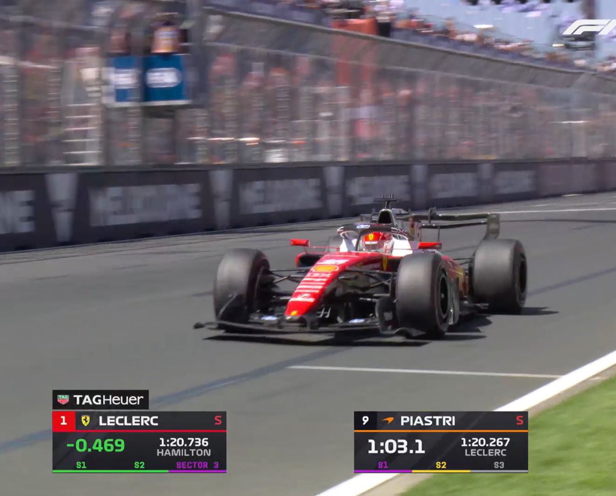 TinoCLeclerc's tweet photo. te amo @Charles_Leclerc https://t.co/RXeTEYTalo