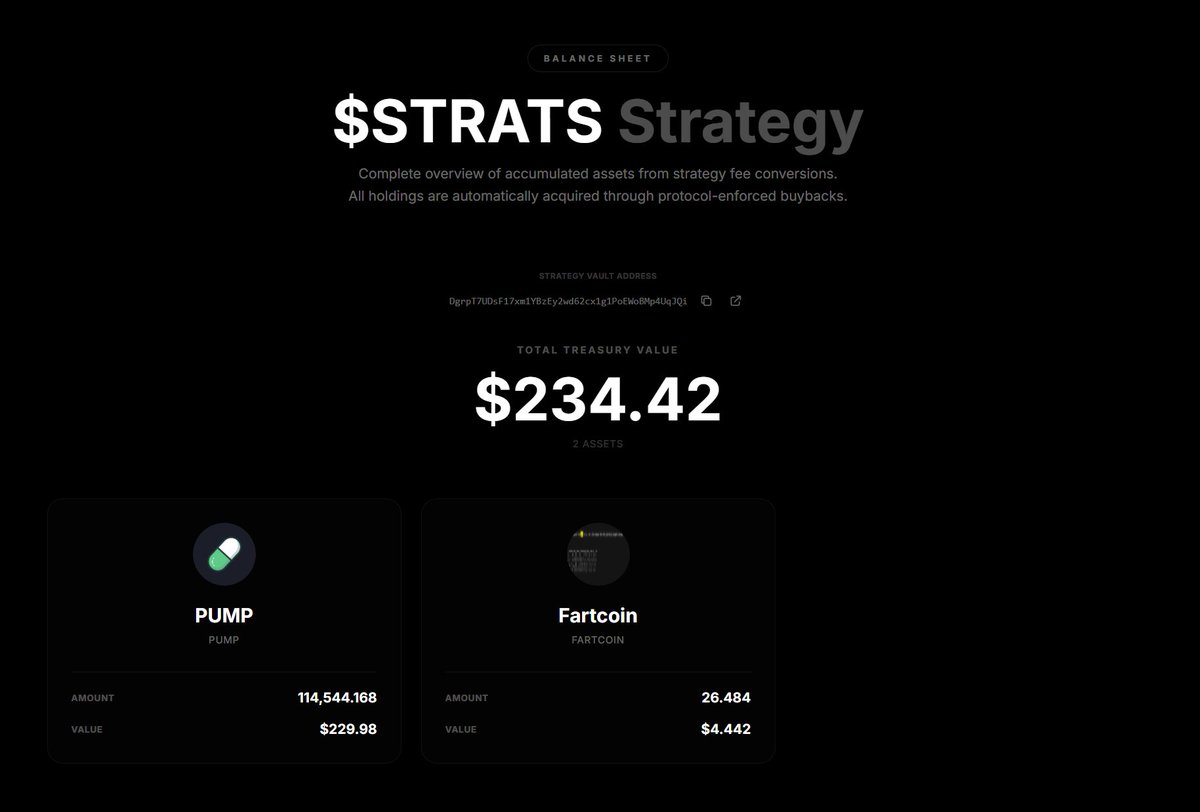 Strats tweet media