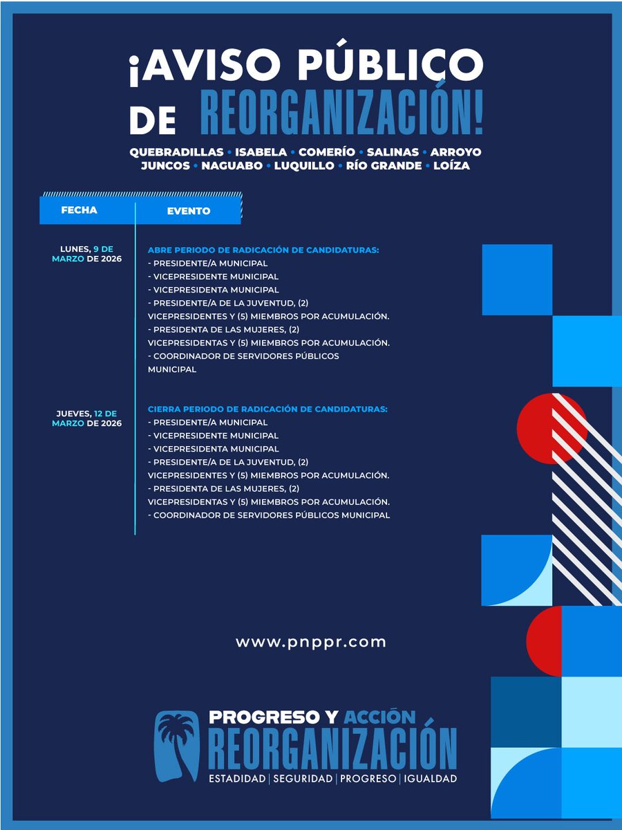 Partido Nuevo Progresista tweet media