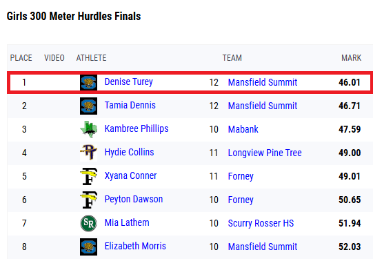 Track Alchemist - Nick Gaffney tweet media