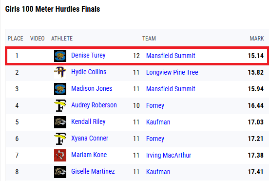 Track Alchemist - Nick Gaffney tweet media