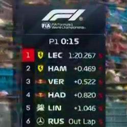 Volta Rápida F1 tweet media