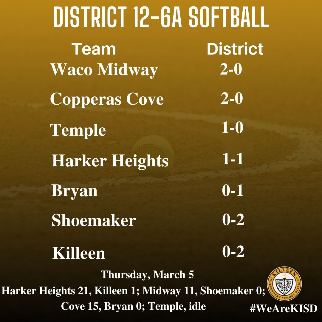 KISD Sports tweet media