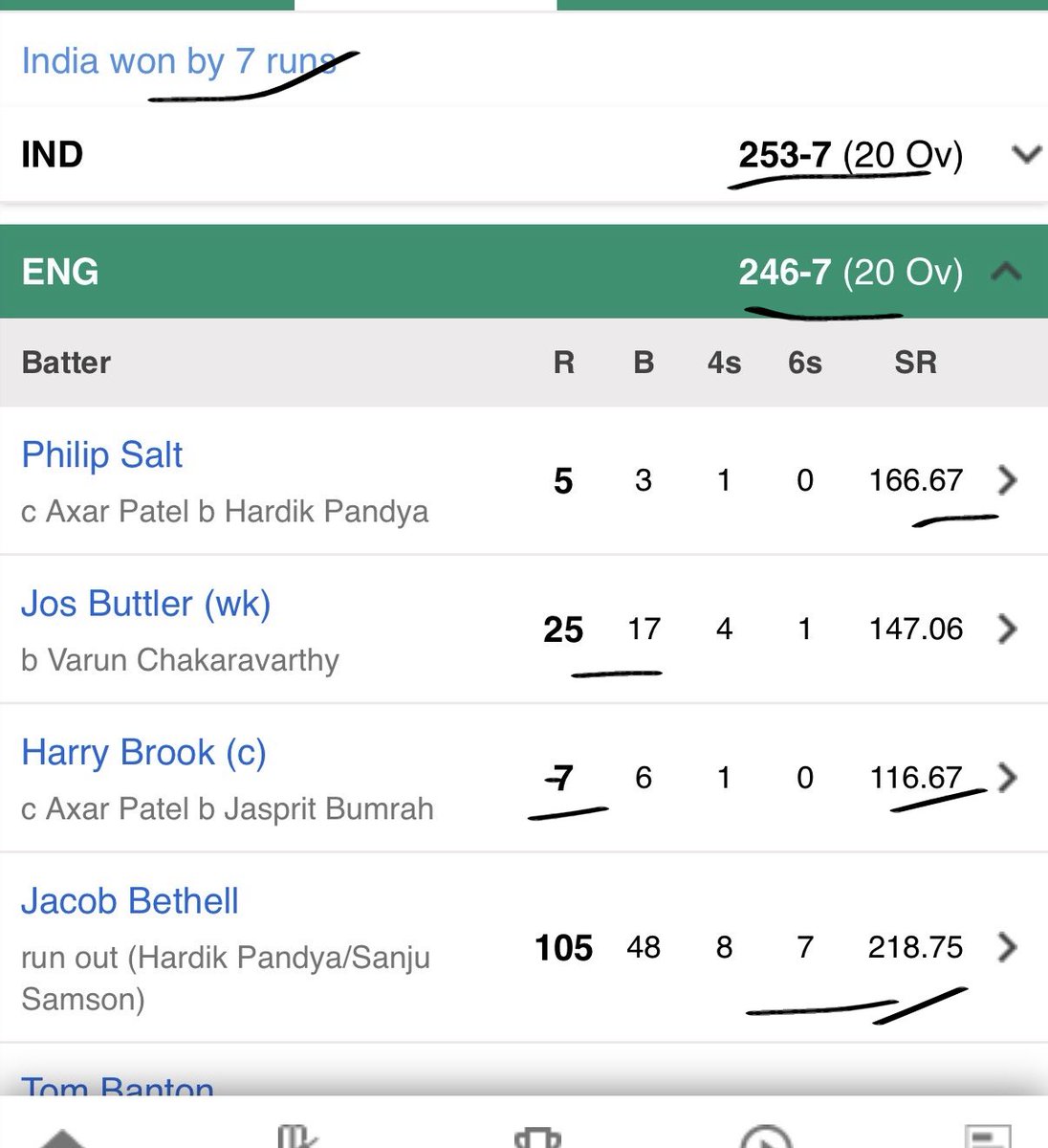 Aniket3840's tweet photo. Its was Thala’s game 
#INDvsENG https://t.co/B0Z3V9SmI8