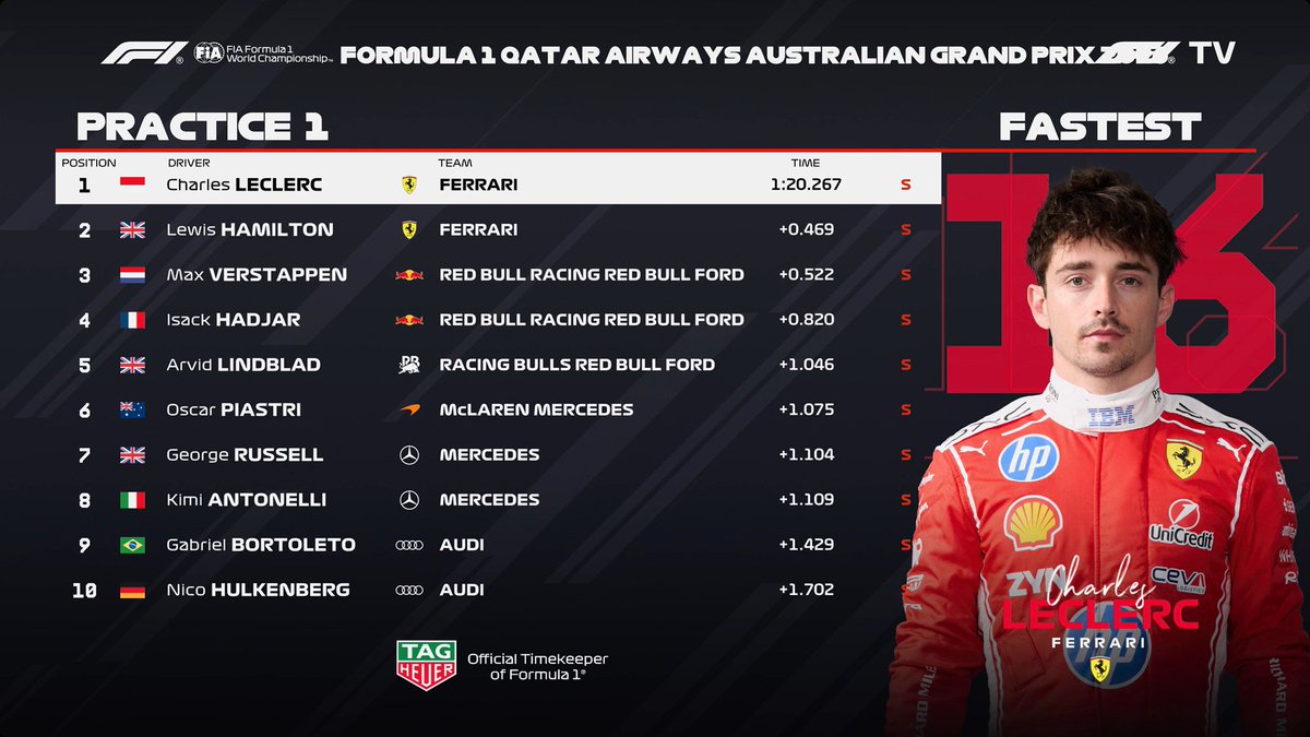 Padokowe Świry tweet media