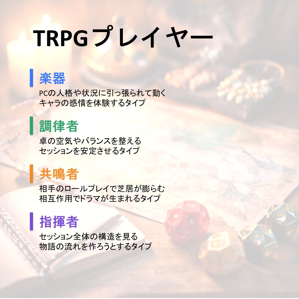 福谷圭祐（匿名劇壇） tweet media