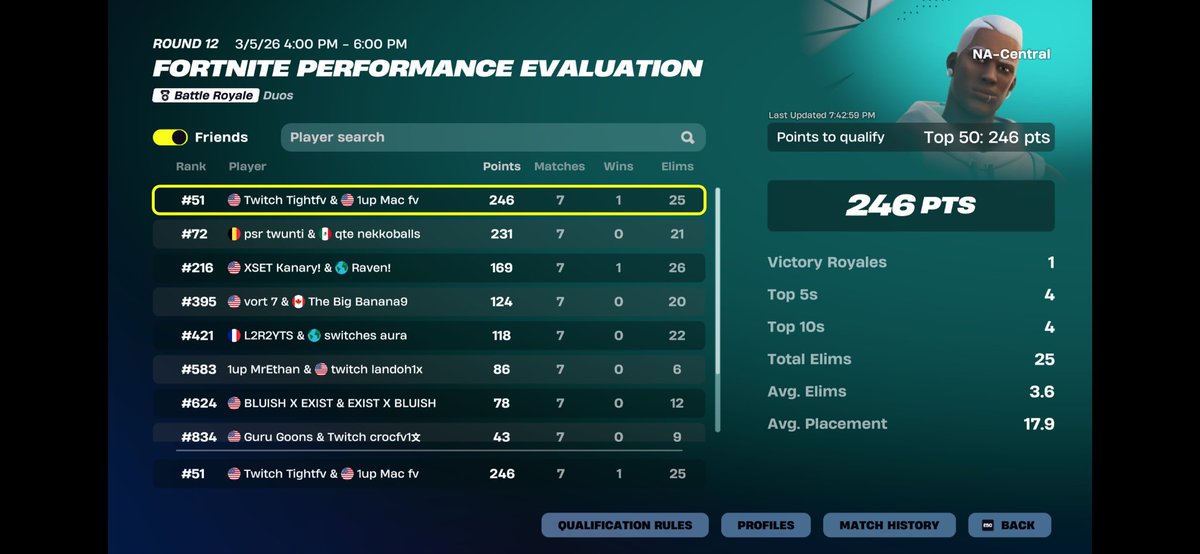 Top 51 missed qual by 1 point <a href="/Mac_085/">Mac fv</a>