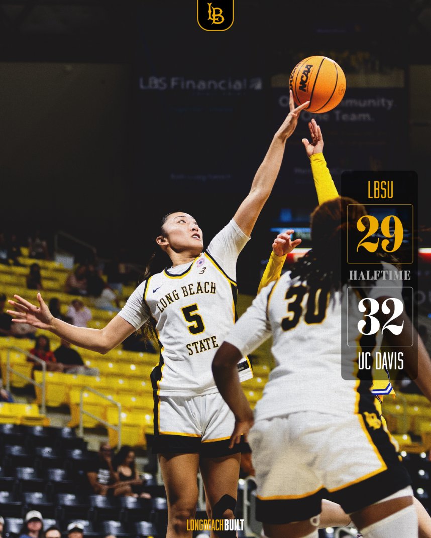 Long Beach State Women's Basketball tweet media