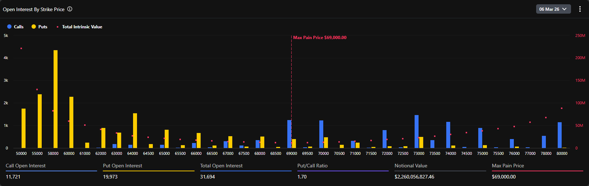 Bastion Trading tweet media