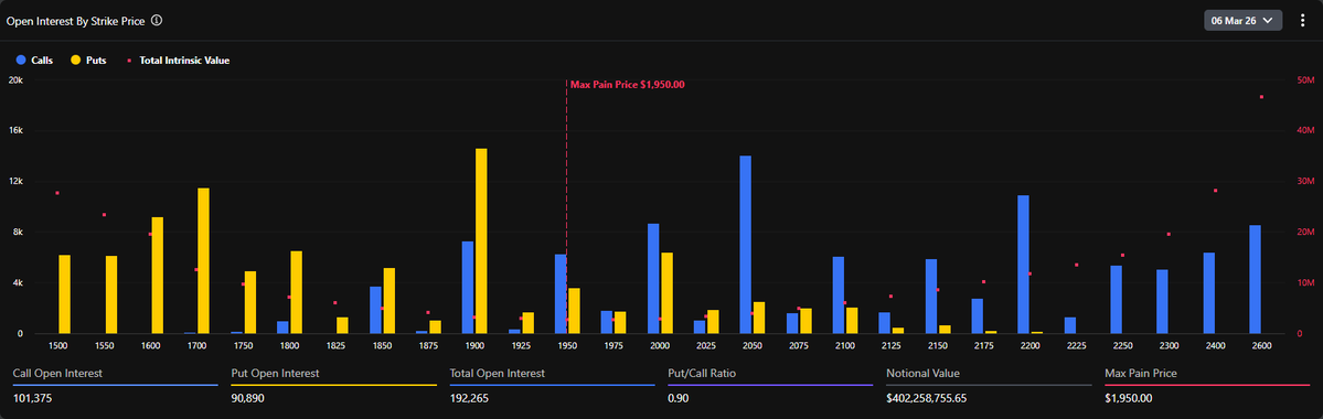 Bastion Trading tweet media