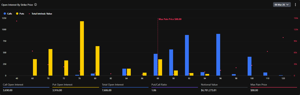 Bastion Trading tweet media