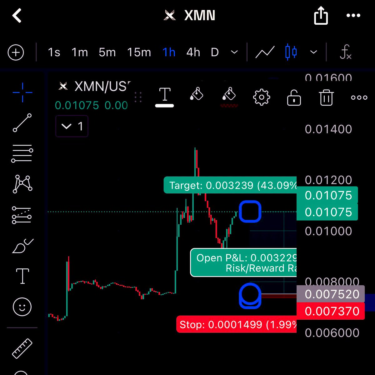 🔔 Yesterday <a href="/elonmusk/">Elon Musk</a> tweeted “𝕏 Money”

The $XMN Coin Has Risen +43% Ever Since.

XMN, The Mascot For Elon’s 𝕏 Money Payment Platform Coming To 𝕏 Soon.
