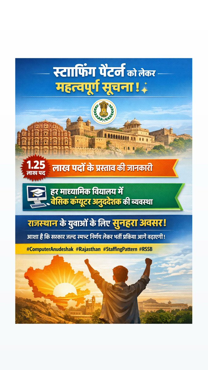 स्टाफिंग पैटर्न को लेकर महत्वपूर्ण सूचना सामने आ रही है

💥लगभग 1.25 लाख पदों के प्रस्ताव की जानकारी
💥प्रत्येक माध्यमिक विद्यालय में बेसिक कंप्यूटर अनुदेशक की व्यवस्था का प्रस्ताव

यदि यह लागू होता है तो यह राजस्थान के युवाओं के लिए एक बड़ा अवसर साबित हो सकता है
<a href="/IASKrishnaKunal/">IAS Krishna Kunal</a>