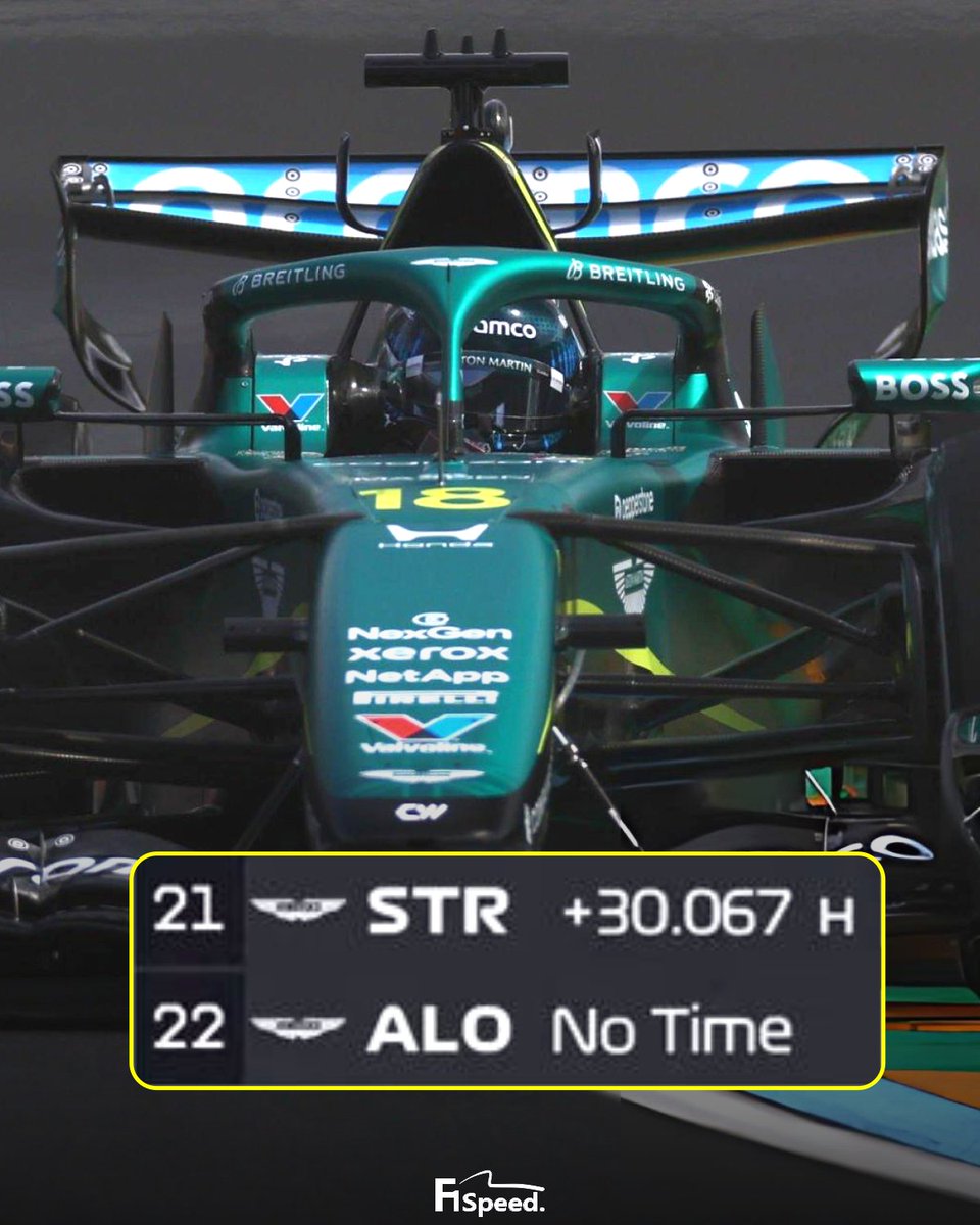 F1 Speed Indonesia tweet media
