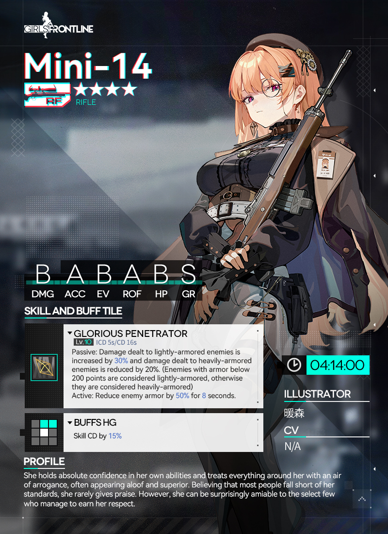 Girls' Frontline-EN Official tweet media