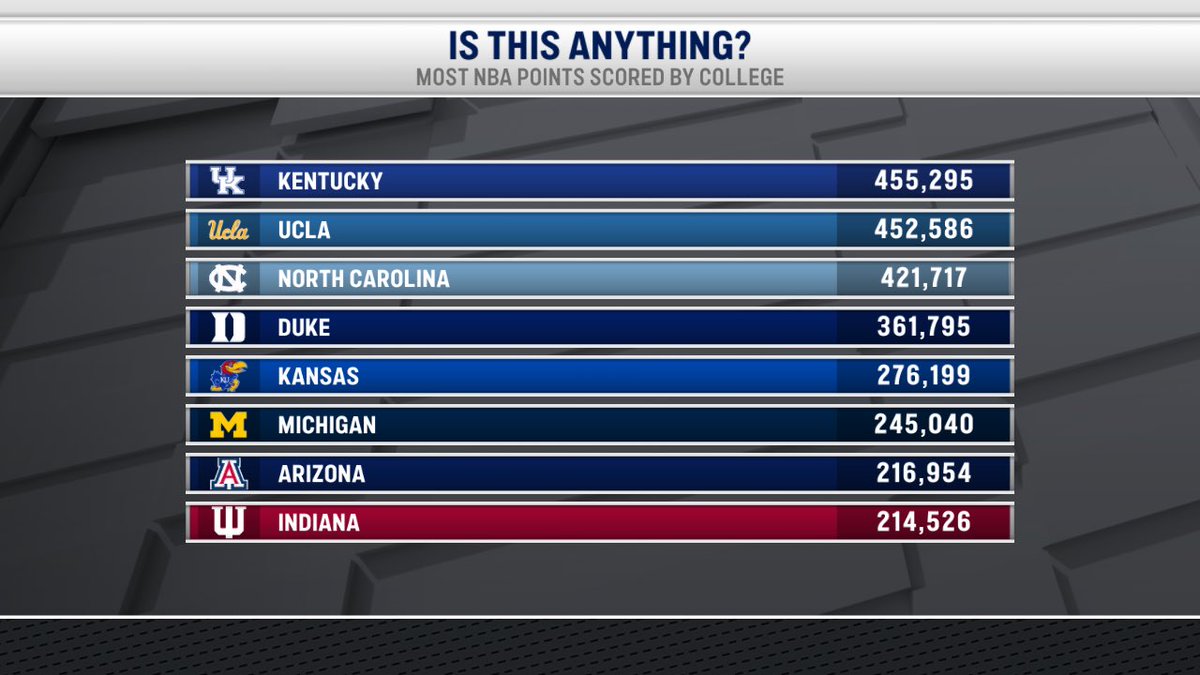 IsThisAnything? tweet media