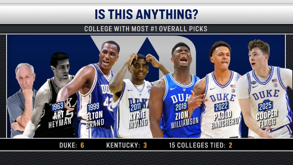 IsThisAnything? tweet media