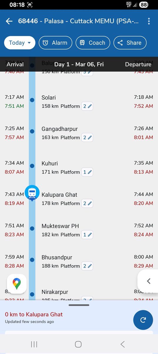 priya_swain's tweet image. 68446 is 40min late at KUU,still is detaining since 5min as a goods train run ahead of it. @srdomkur &amp;amp; team have only intention to #harash passengers. For them no #valueOfTime #grivance #inTimeRun #molested @EastCoastRail @RailMinIndia @AshwiniVaishnaw should take action.