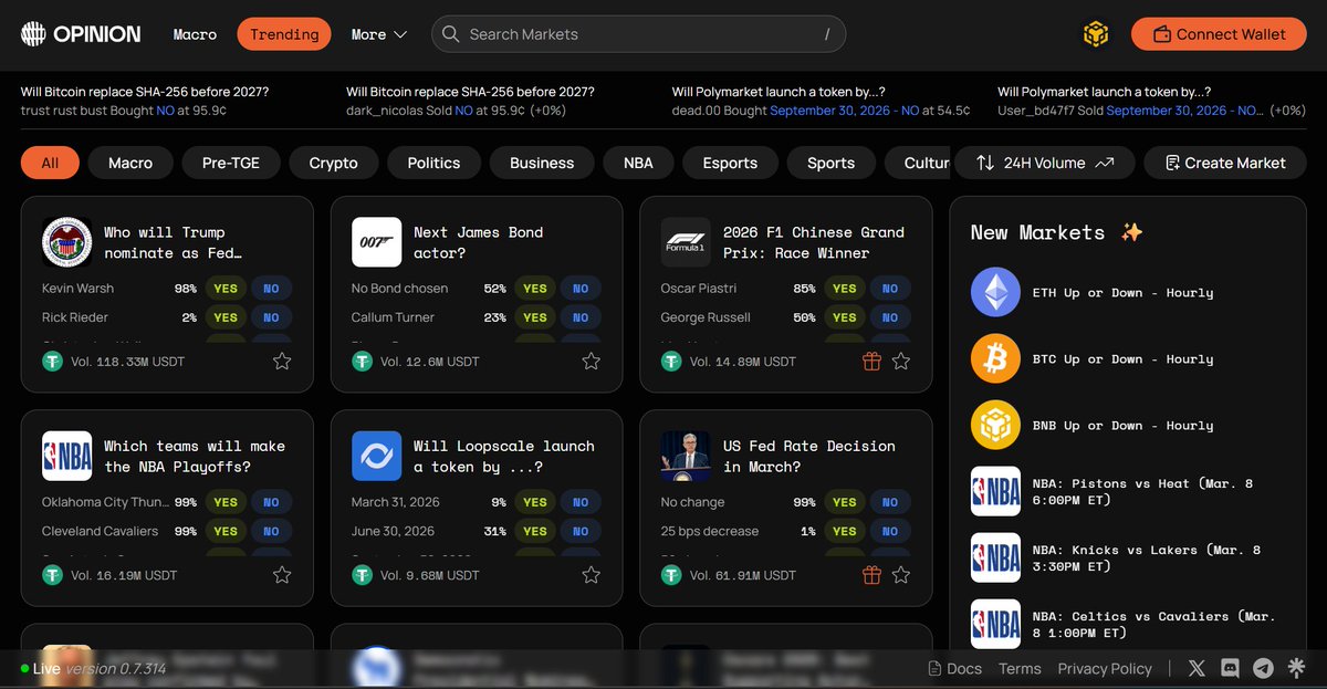 🔎👣Why buying $OPN (<a href="/opinionlabsxyz/">Opinion ⁒</a>) – Prediction market on #BNB Chain

■ Current FDV: ~$370M - still significantly lower than Polymarket, which shows there is room for re-rating if the narrative continues.

■ <a href="/Polymarket/">Polymarket</a> positions cooling down
The majority of “YES” positions