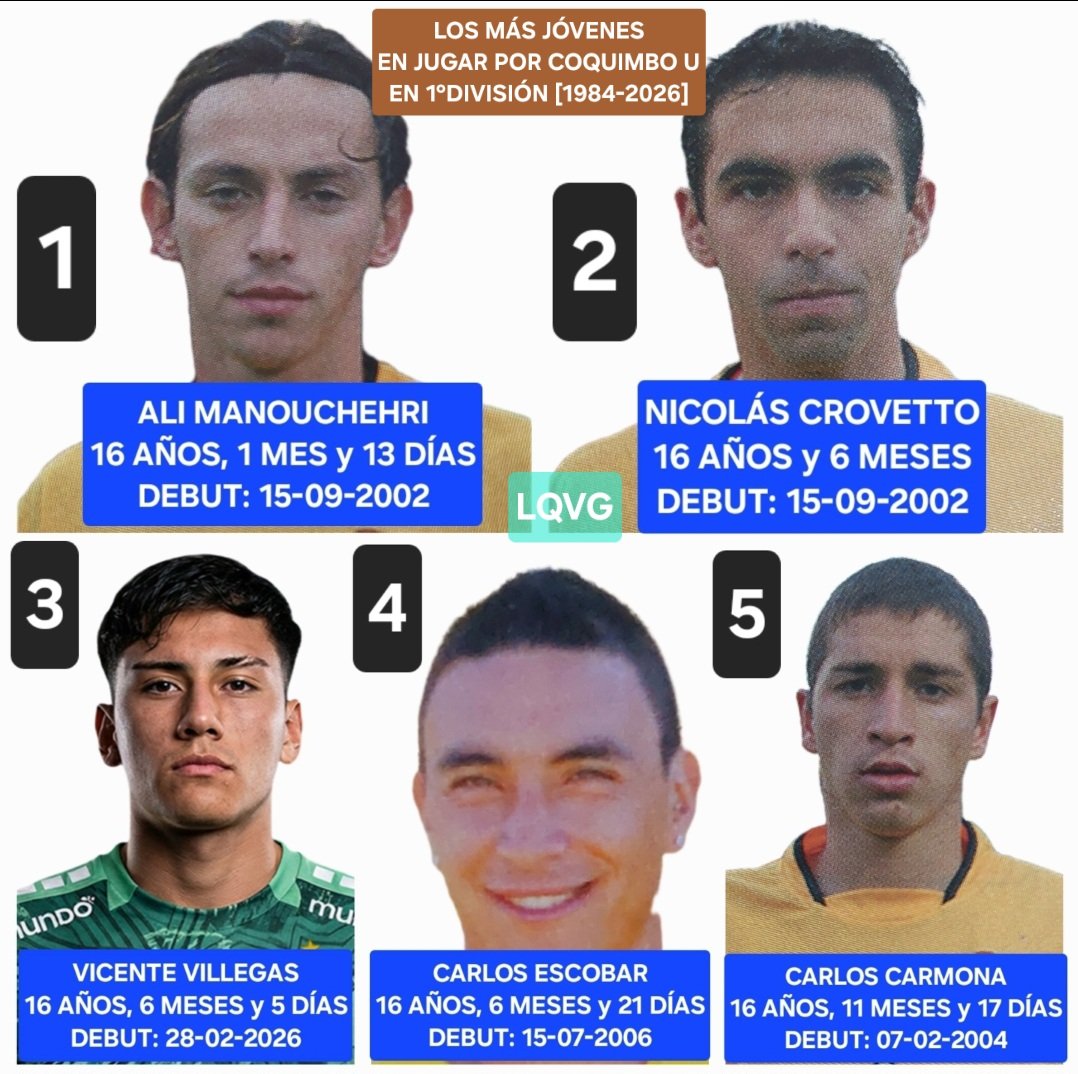 Claudio Veliz tweet media