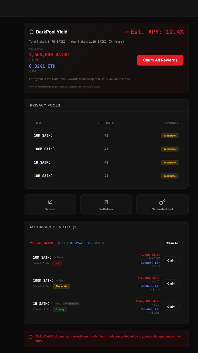 Saiko Inu tweet media