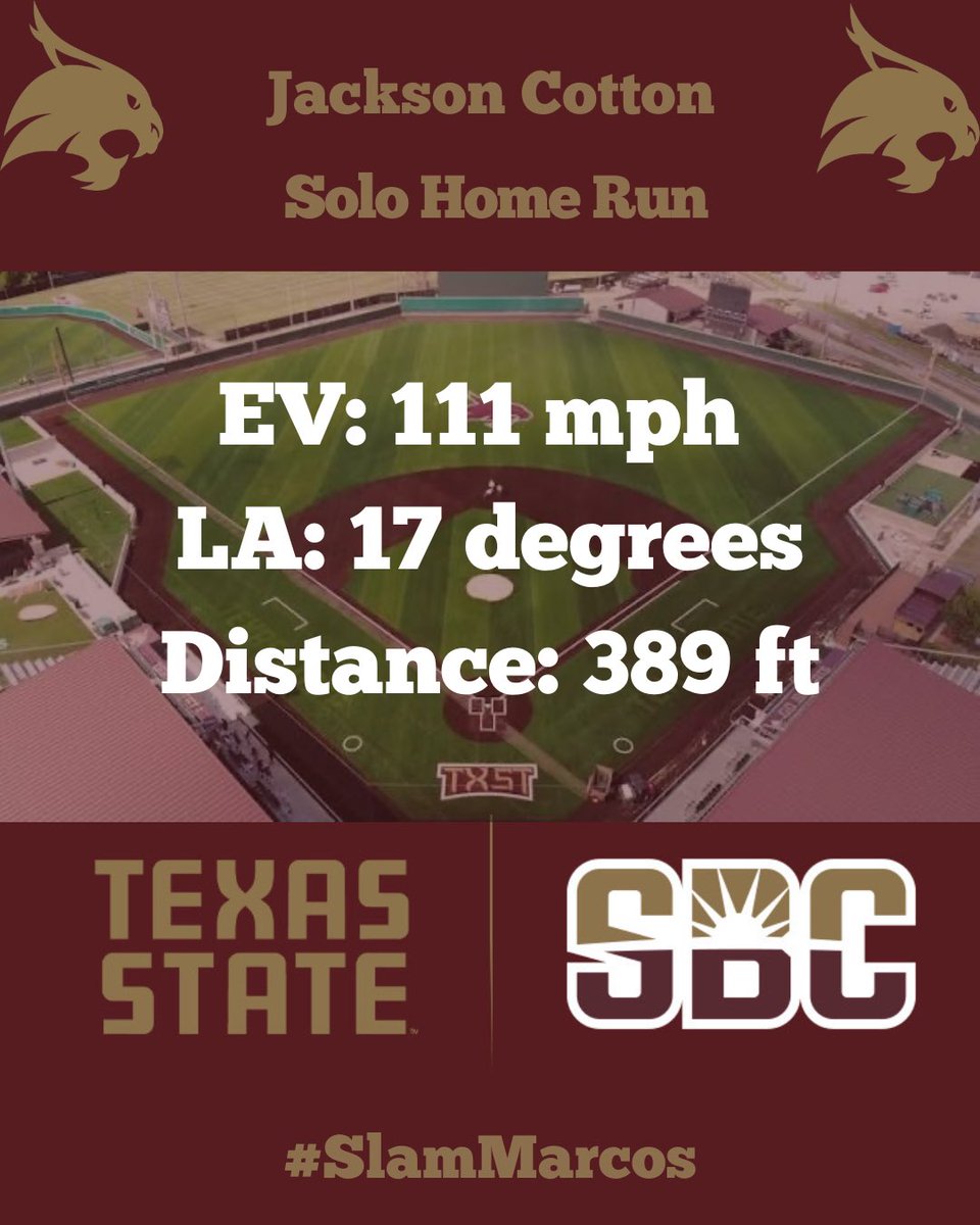Slam Marcos Analytics tweet media